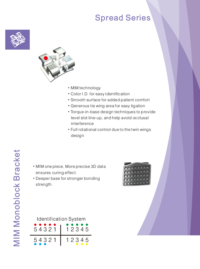 microarenado monoblock mim