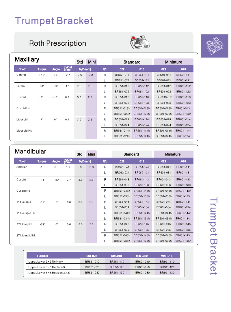 trumpet surpass roth